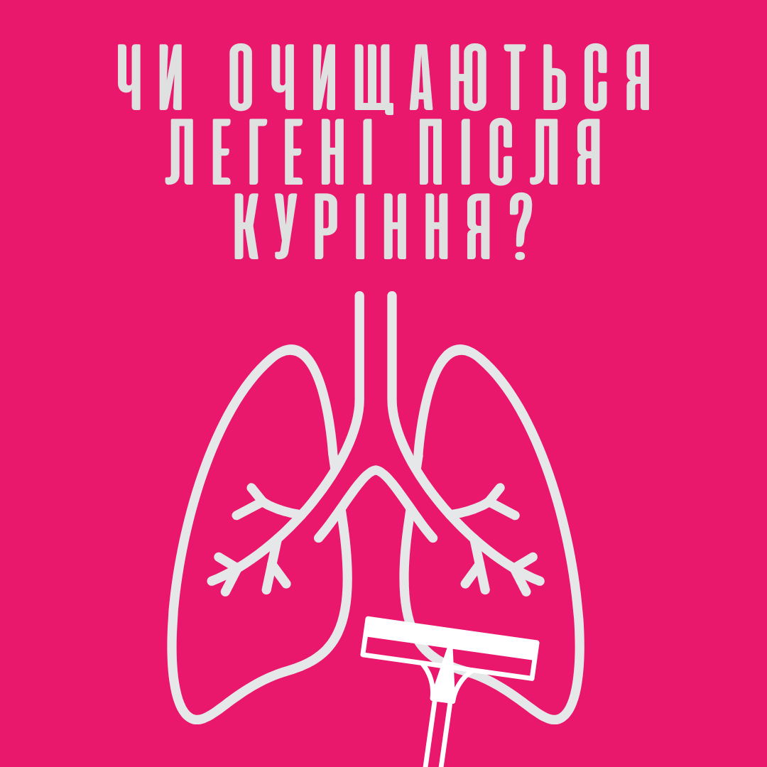 Чи очищаються легені після куріння?