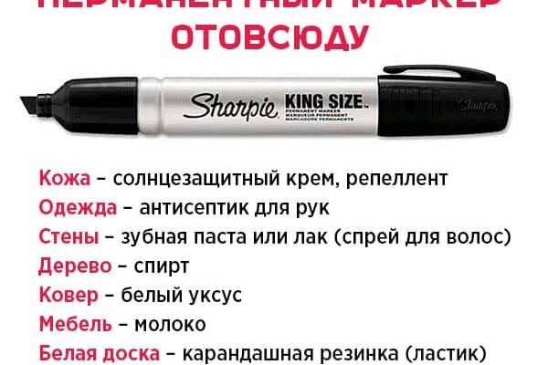 Як ефективно відмити маркер: дієві способи та поради