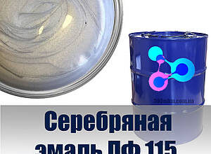 Як ефективно видалити стару фарбу з бетонних поверхонь: покрокова інструкція