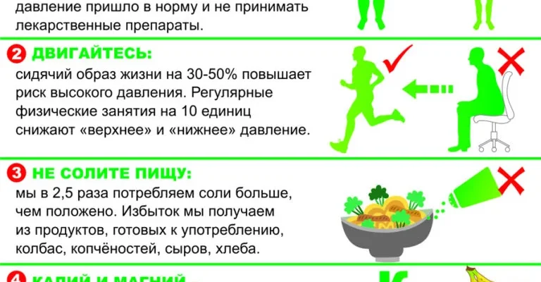 Як ефективно збільшити тиск: корисні поради для вашого здоров’я