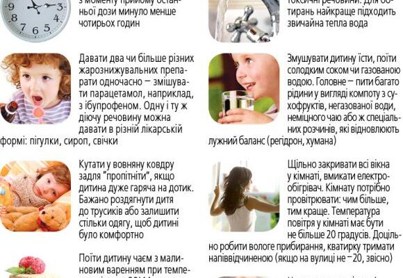 Як ефективно збити температуру дитині: кращі методи та засоби