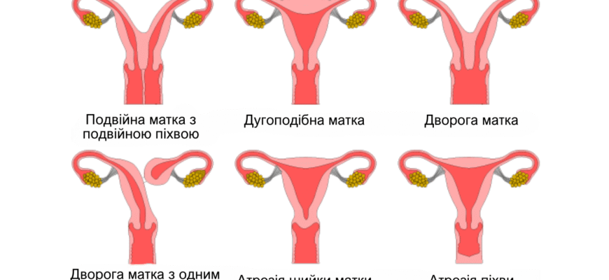 Як ефективно зняти тонус матки під час вагітності: поради та методи