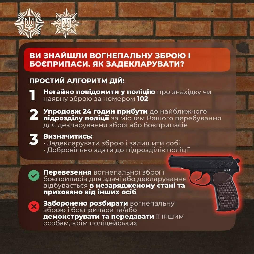 Дозвіл на зброю в України на час воєнного стану: як отримати