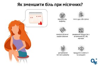 Як подолати біль перед місячними: поради та ефективні методи