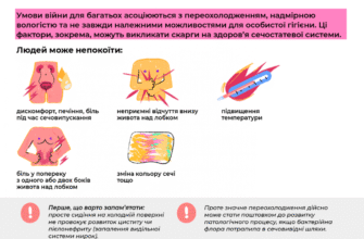 Як правильно підмиватися при циститі: ефективні засоби та рекомендації