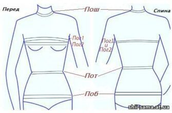 Як правильно зняти мірки з жінки: покрокова інструкція для початківців