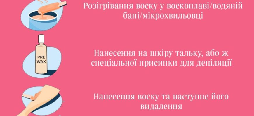 Як провести депіляцію воском вдома: необхідні матеріали та поради