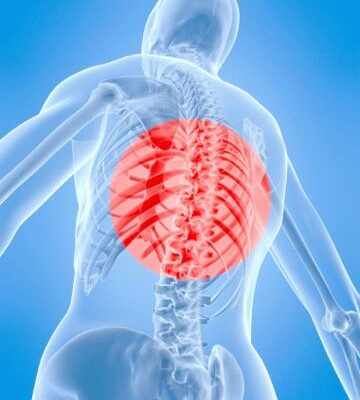 Як розпізнати та лікувати біль у грудній клітці: поради експертів