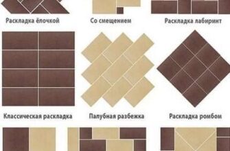 Як розрахувати кількість плитки для ванної: простий покроковий гайд