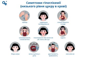 Як швидко та безпечно підвищити рівень цукру в крові: практичні поради