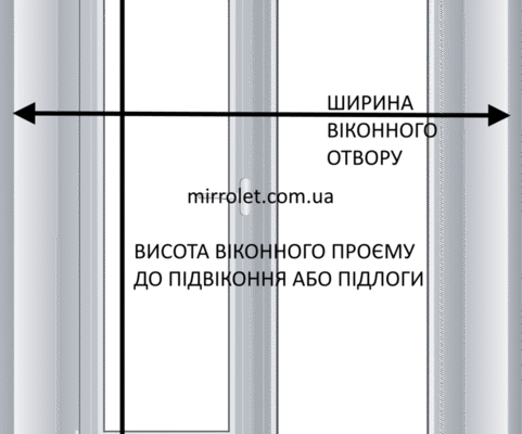 Як швидко та безпечно зняти ролети з вікон самостійно