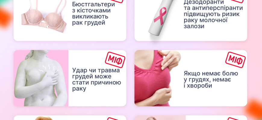 Як швидко та ефективно зняти запалення грудей: покроковий гайд