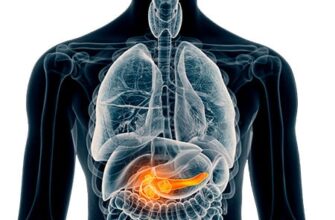 Як швидко зняти приступ підшлункової: ефективні методи та засоби