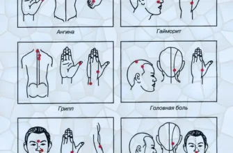 Як швидко зняти закладеність носа без використання крапель