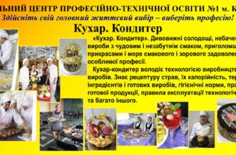 Як стати успішним кухарем-кондитером після закінчення 11 класу?