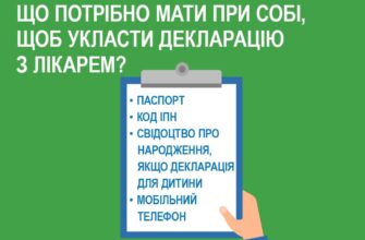 Як укласти декларацію з лікарем: необхідні кроки та документи