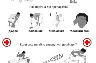 Як уникнути вагітності після статевого акту: поради та методи чыення