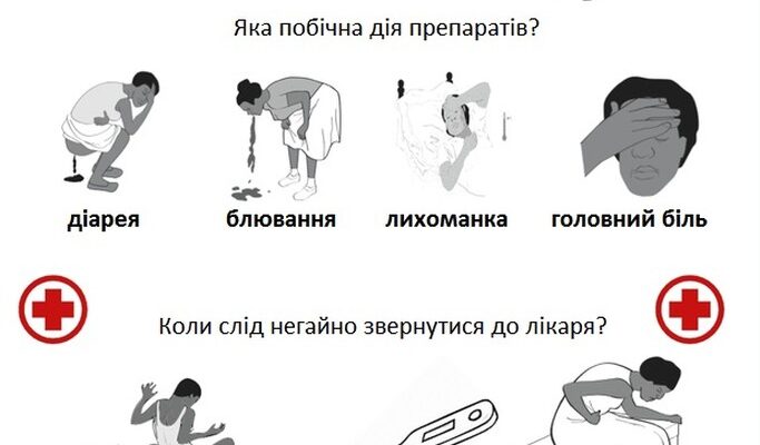 Як уникнути вагітності після статевого акту: поради та методи чыення