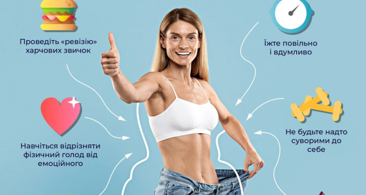 Як відновитися після вечірки: поради для здорового та активного життя