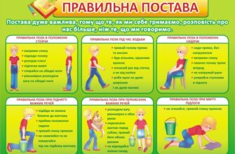 Як зберегти правильну поставу: важливі поради та рекомендації