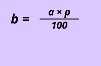 Як знайти відсоток від числа: покроковий гайд із прикладами