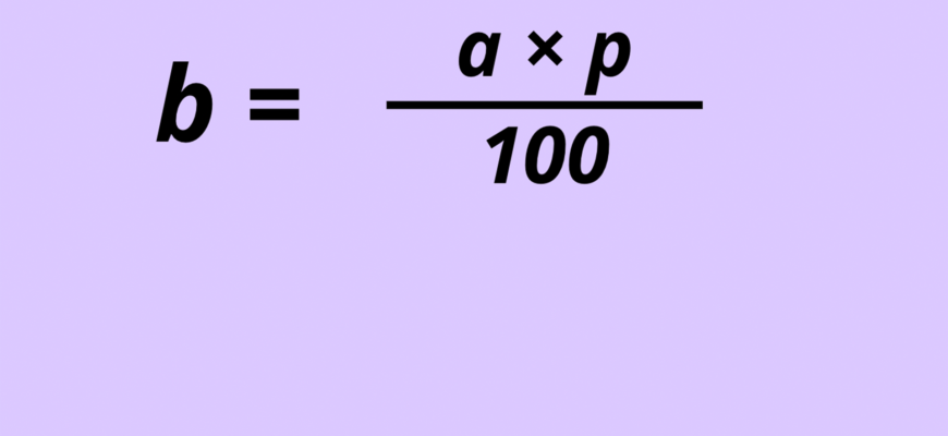 Як знайти відсоток від числа: покроковий гайд із прикладами