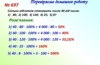 Як знайти відсоток від числа: простий спосіб розрахунку від чисел
