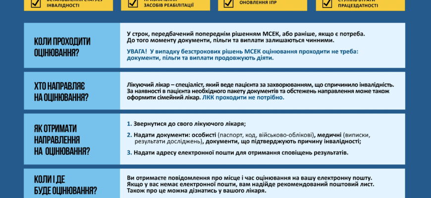 Як зняти почервоніння після уколу: ефективні методи та поради