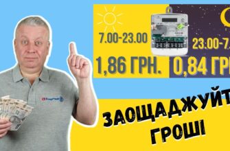 Як зняти показники з лічильника NIK день-ніч: покрокова інструкція