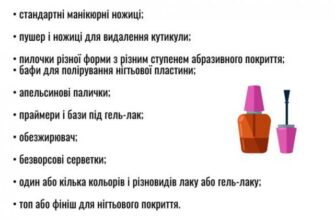 Які іспити складати для вступу на майстра манікюру після 9 класу?