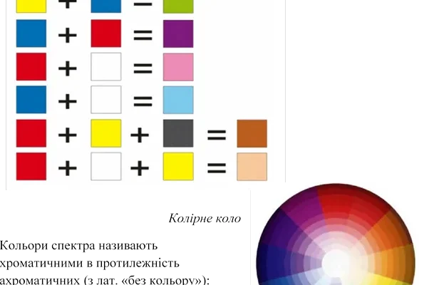 Які кольори змішати для отримання насиченого коричневого відтінку?