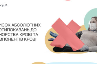 Які ліки заборонено приймати перед здачею крові: Важливі рекомендації