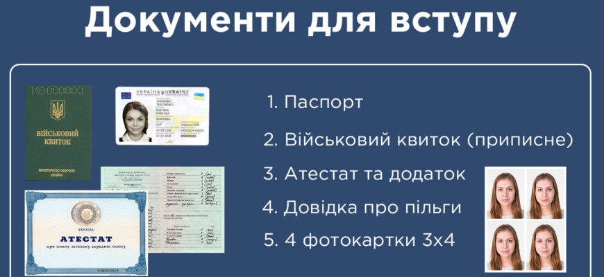 Які предмети потрібно здавати для вступу до університетів у 2024 році?