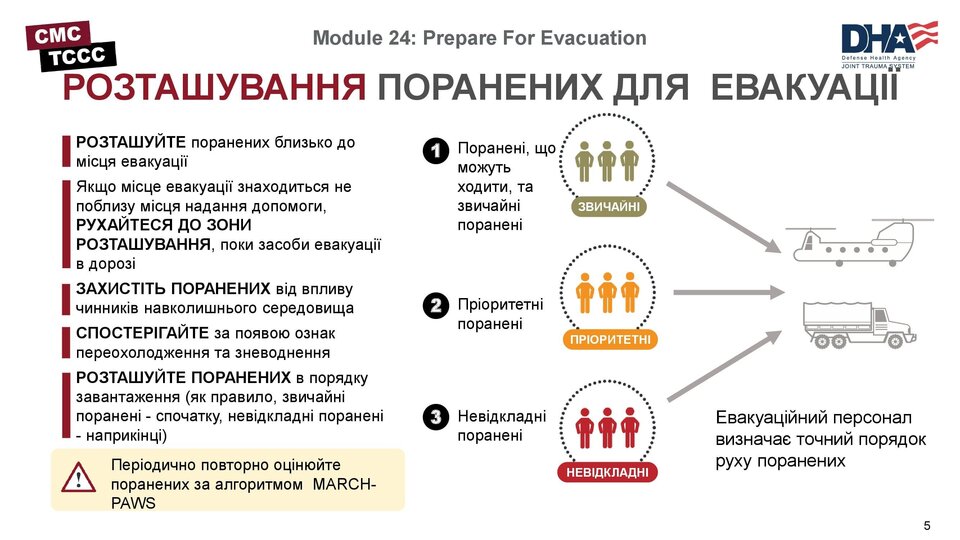 Тема2 Розділ 4 мал2.png