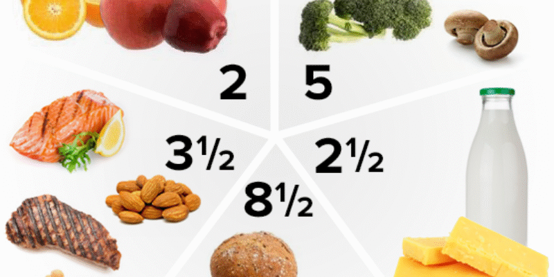 Здорове харчування для вагітних: що їсти в першому триместрі?