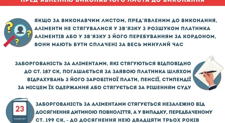 Зразок заяви на аліменти після 18 років: оформлення та поради