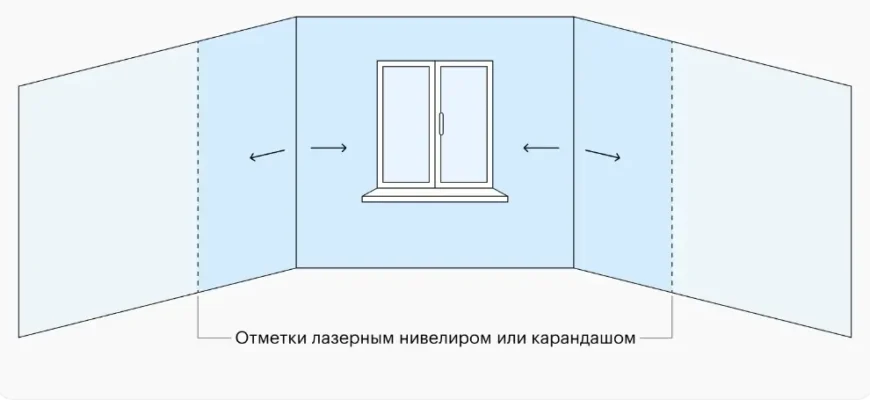 Звідки починати клеїти шпалери: покрокова інструкція для початківців