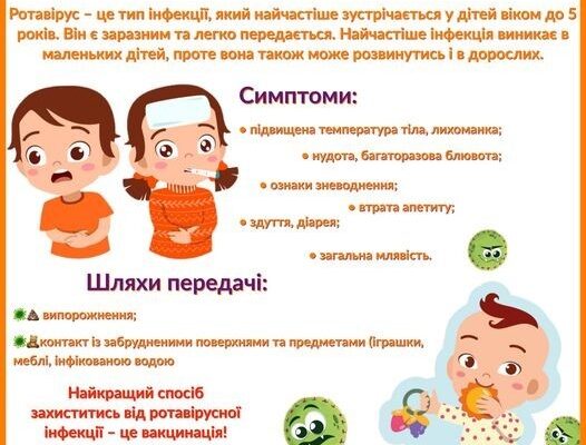 Бланк довідки в школу після хвороби: що важливо знати батькам