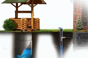 Чому сниться колодязь: значення сну та його інтерпретації для вас