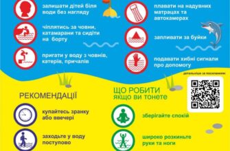 Чи безпечно давати новонародженим кип’ячену воду: поради експертів