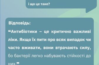 Чи безпечно приймати антибіотики тільки 3 дні: розбір експертів
