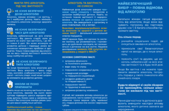 Чи безпечно вживати алкоголь під час прийому антибіотиків?