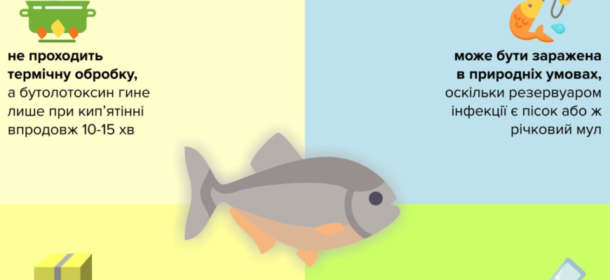 Чи Безпечно Вживати Рибу із Краснухою: Поради та Рекомендації Чи Безпечно Вживати Рибу із Краснухою: Поради та Рекомендації