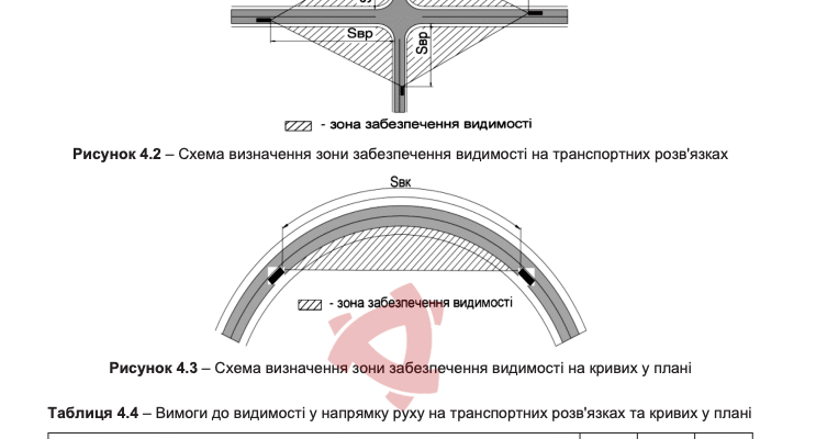 Чи дозволено зводити суцільний паркан між сусідами за законом?