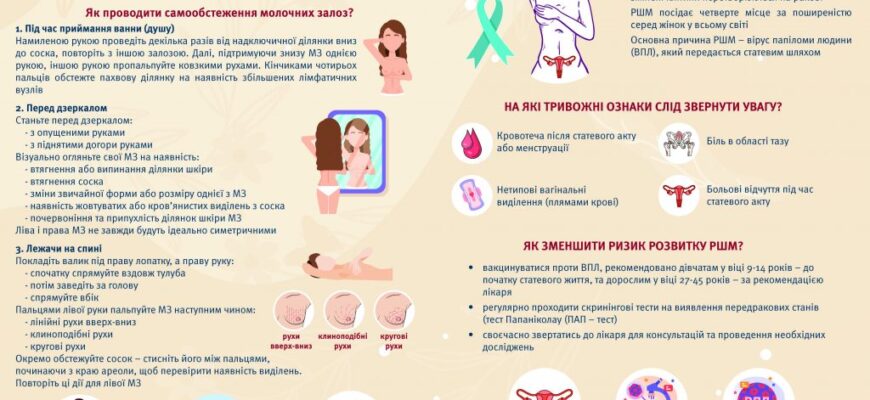 Чи може біль при менструації призвести до смертельних наслідків?