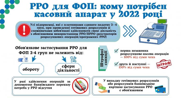 Чи може ТОВ співпрацювати з ФОП 2 групи: правові аспекти і обмеження Чи може ТОВ співпрацювати з ФОП 2 групи: правові аспекти і обмеження
