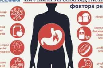 Чи можливе повне лікування хронічного гастриту: сучасні методи та підходи