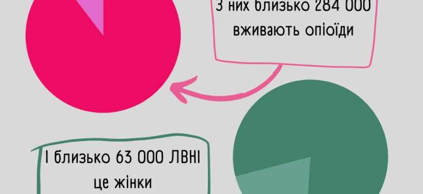 Чи можливо завагітніти під час клімаксу: відповіді на важливі питання