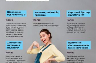 Чи можна вагітним їсти суші: безпечність та рекомендації лікарів