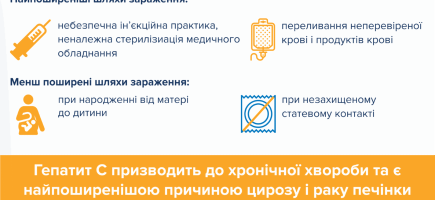 Чи передається бактеріальна інфекція: шляхи зараження та профілактика